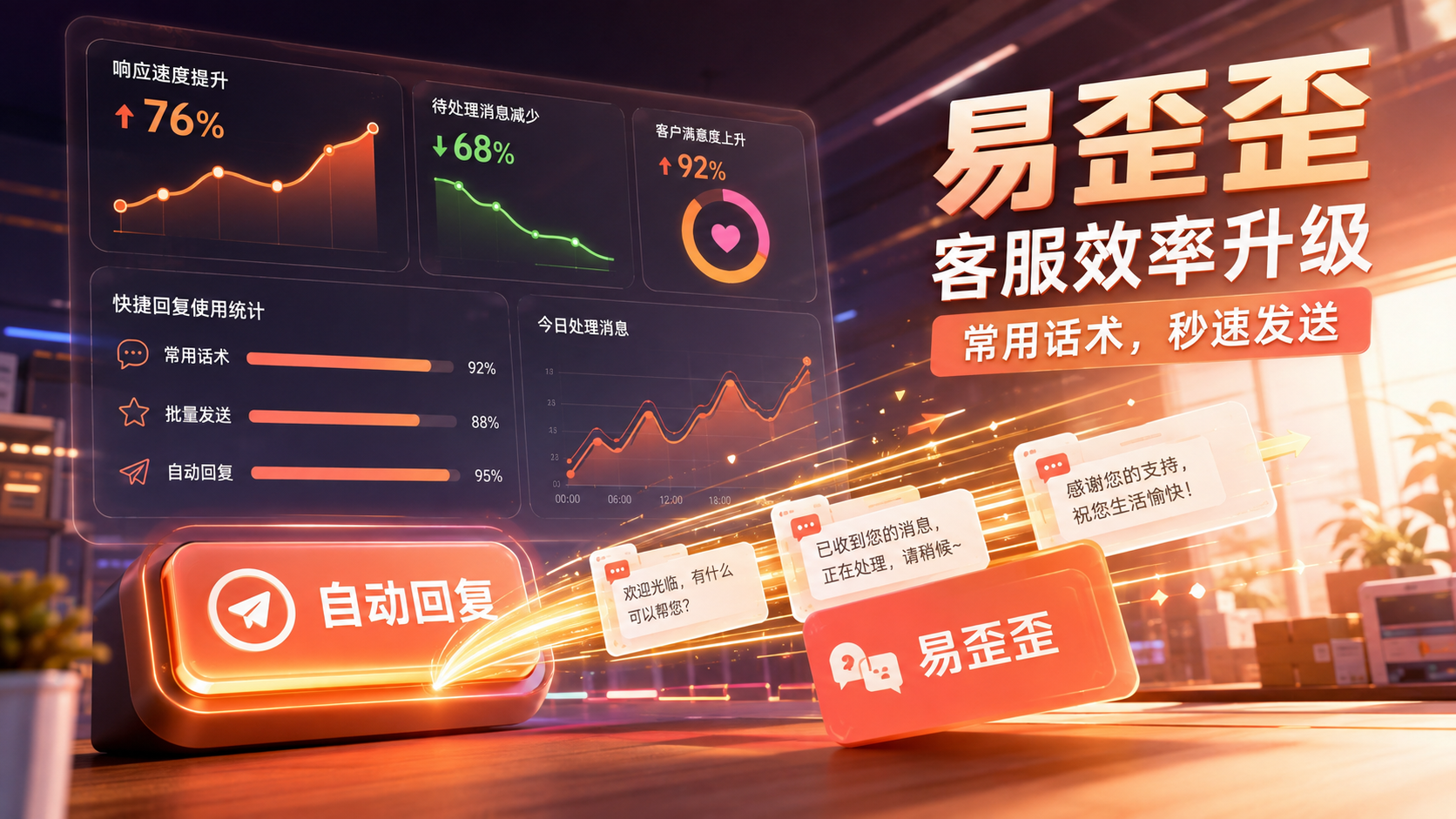 HelloWorld 快速上手方法分享 HelloWorld 快速上手方法分享