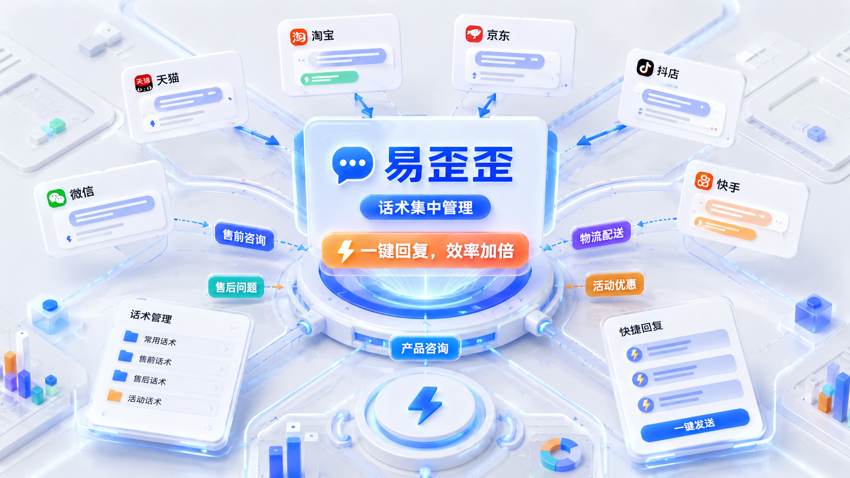 HelloWorld 如何完成基础设置
