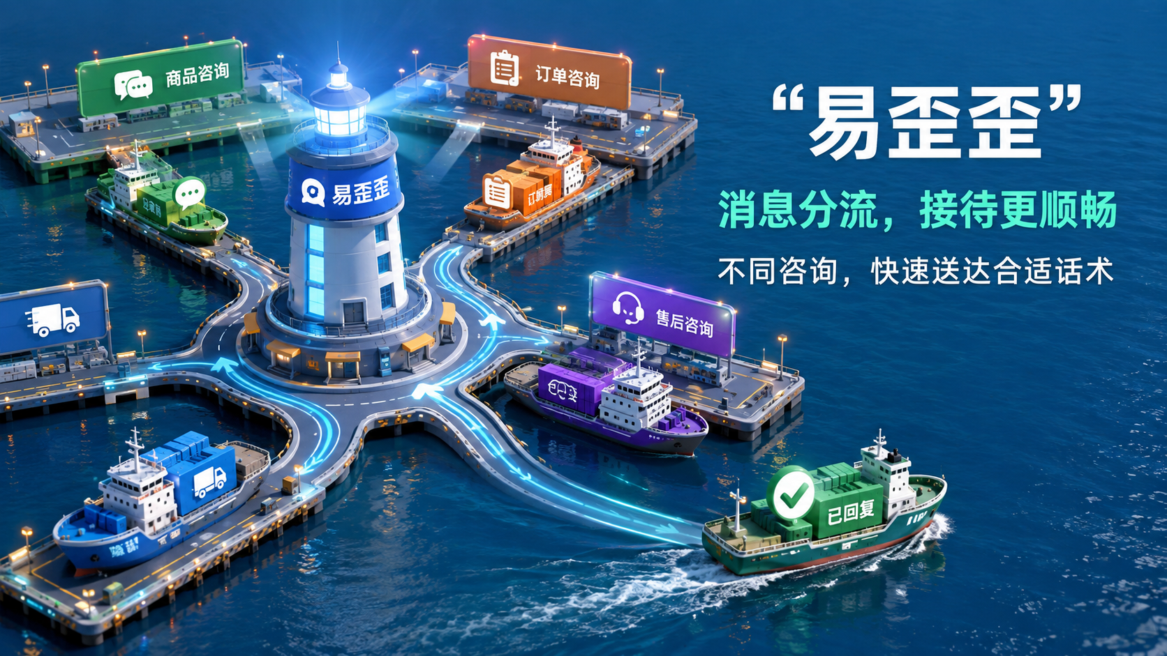 HelloWorld手机电脑同步
